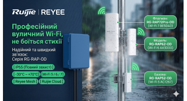 Wi-Fi, який не боїться дощу та морозів: Огляд сері