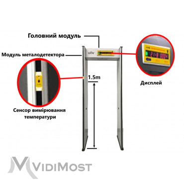 Рамка для вимірювання температури Uniview USS-SC100A-TM