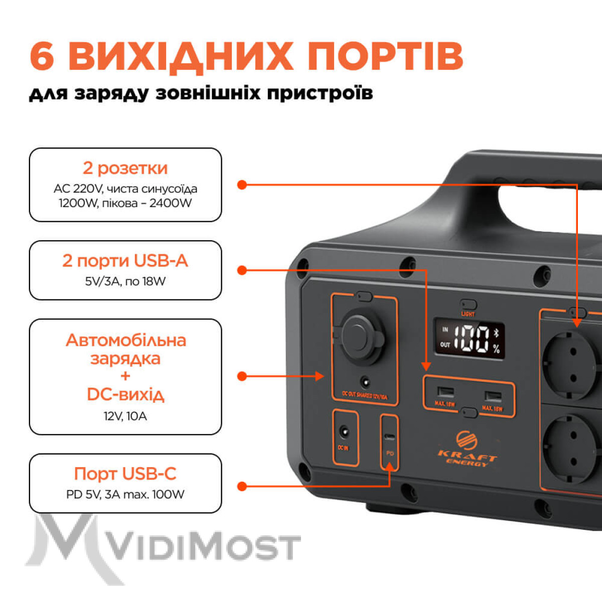 Портативне джерело живлення Kraft KPS-1200PX(PGH1000P-S) купити в